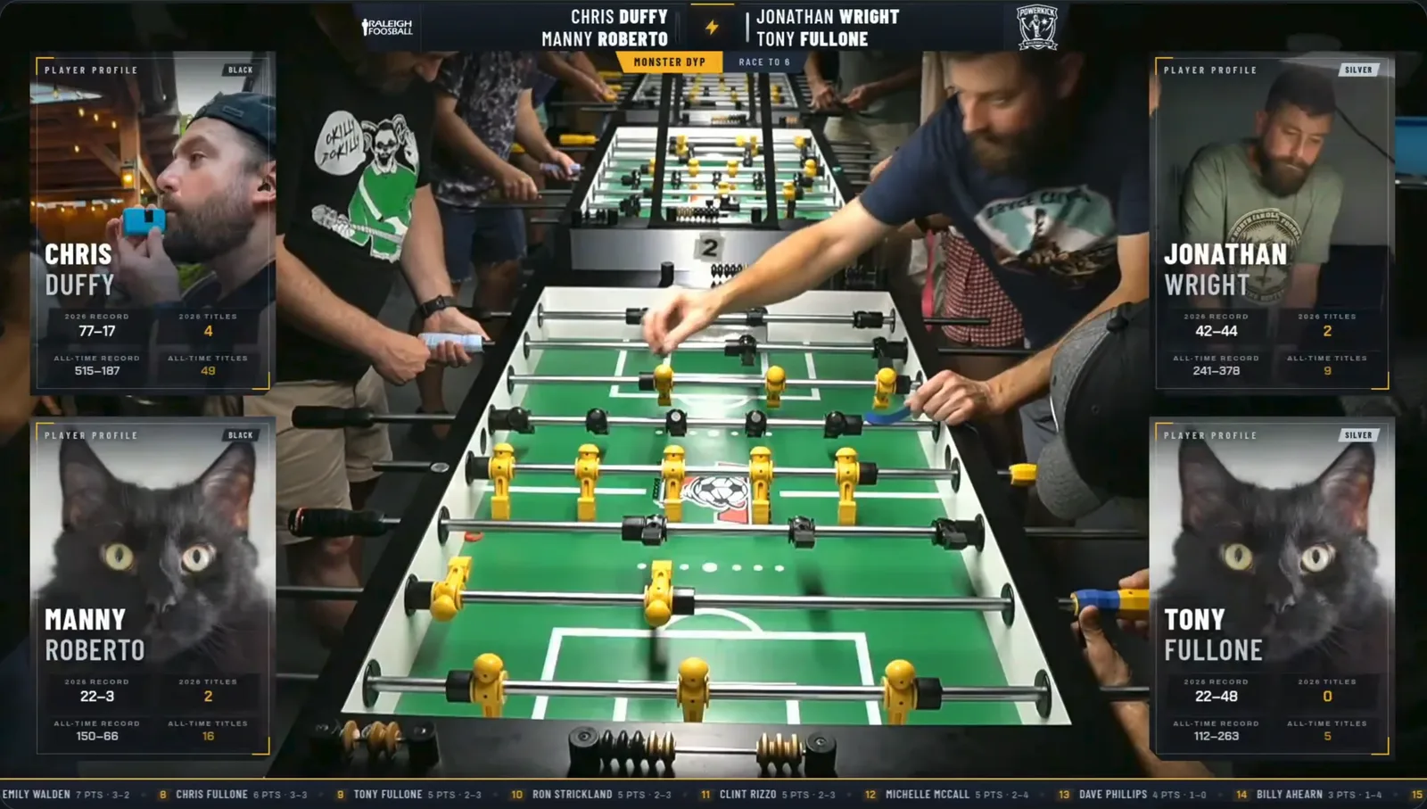 A live Raleigh Foosball broadcast frame with FoosStream overlays: the match score bar, four player profile cards with records and titles, and a standings ticker.